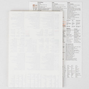 Notizblock aus Papierresten 