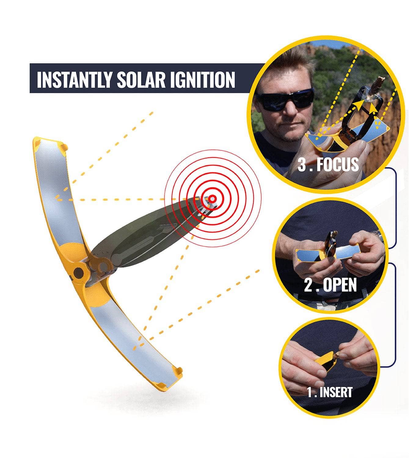 Solar Feuerzeug
