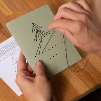Weihnachtskarte zum selber sticken 