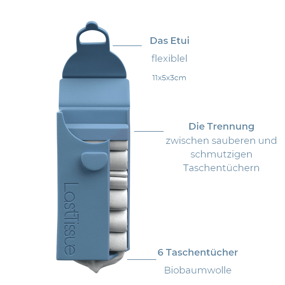 Wiederverwendbare Taschentücher